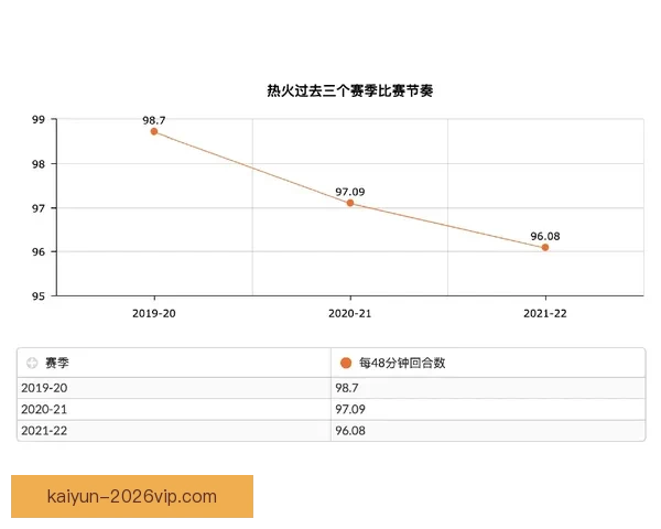 世界杯竞猜分析：精准预测与数据解读助你把握比赛走势